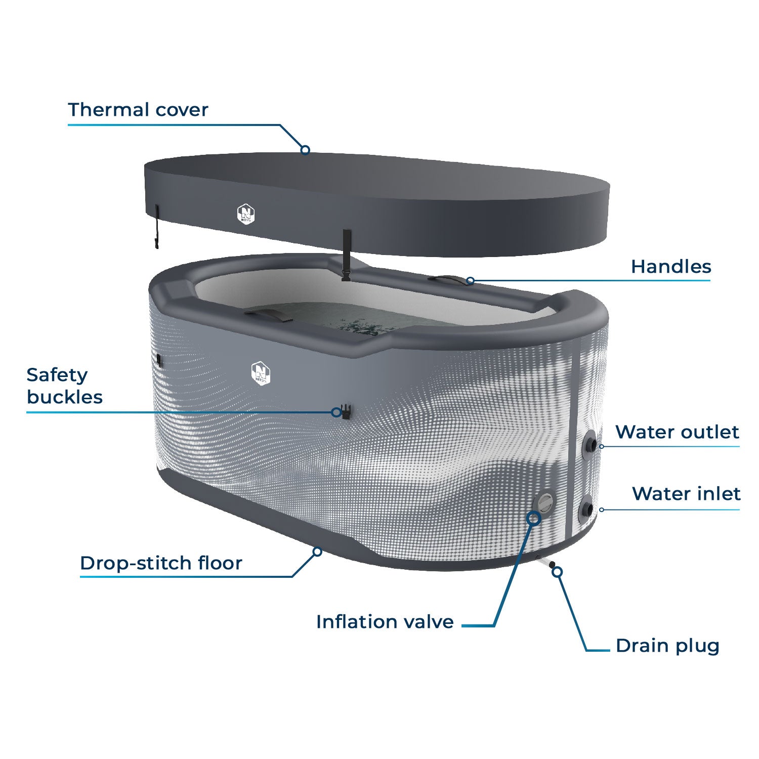Kit di raffreddamento per bagno di ghiaccio NetSpa Järvi incluso 3-40°C Wellness - Raffreddatore 3kw