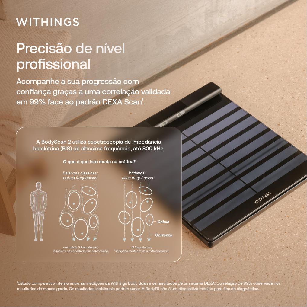 Withings - Balança BodyScan 2