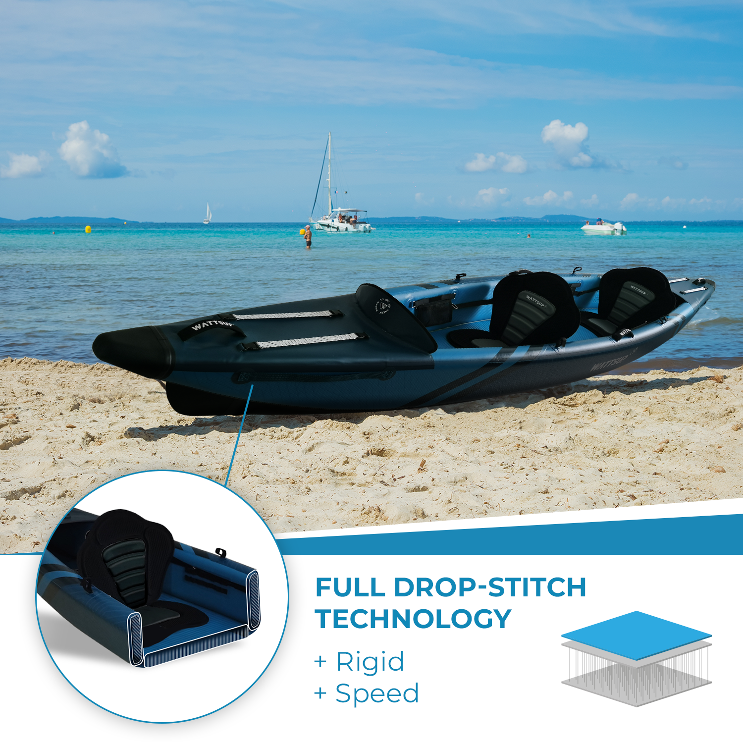 Kayak hinchable WattSUP Torpedo 2P