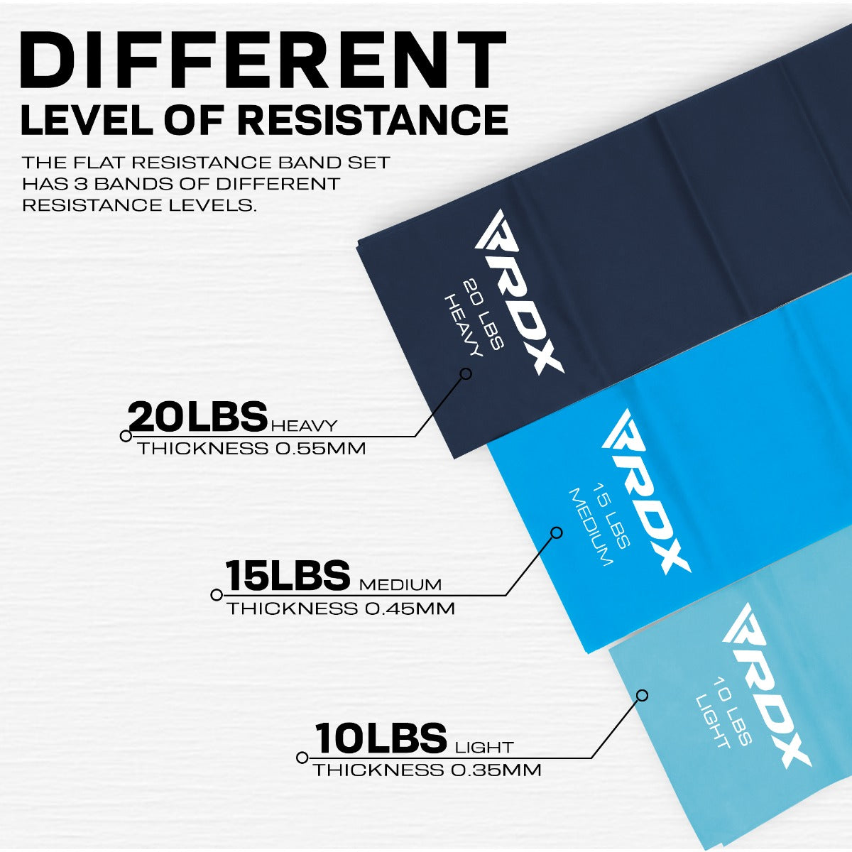 RDX B3 TPE Flat Resistance Training Bands Set