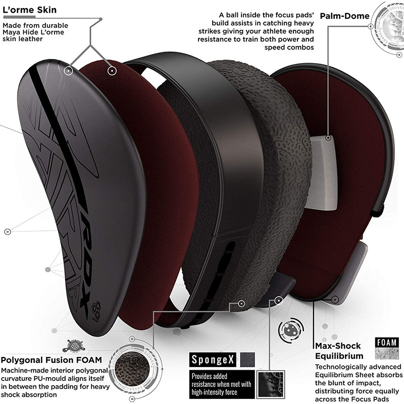 RDX F6 KARA ALMOFADAS DE FOCO - RDX 161a8aad3c