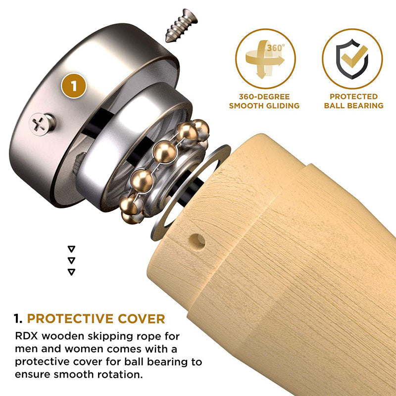 RDX 10,3ft �¡�º�°�º�°�»�º�° �¡ ���µÑ€�µ�²Ñ��½�½Ñ‹�¼�¸ � ÑƒÑ‡�º�°�¼�¸