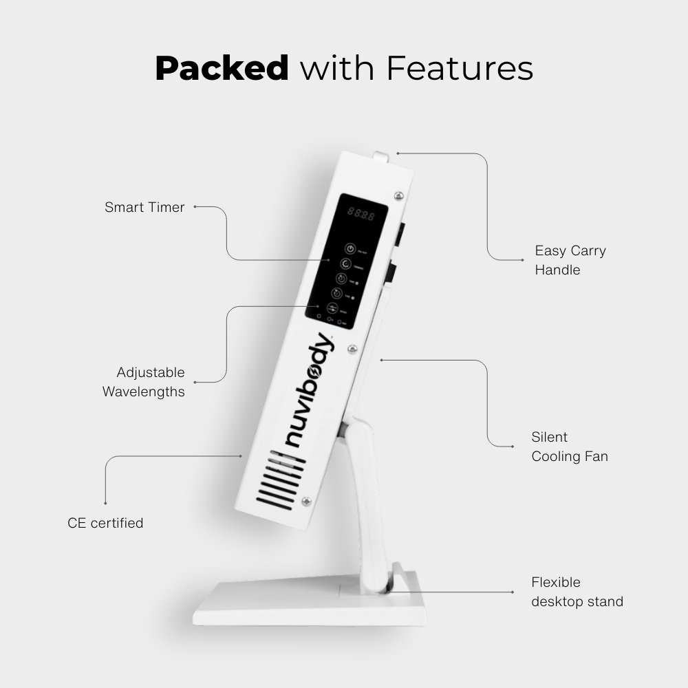 Nuvibody CORE 300