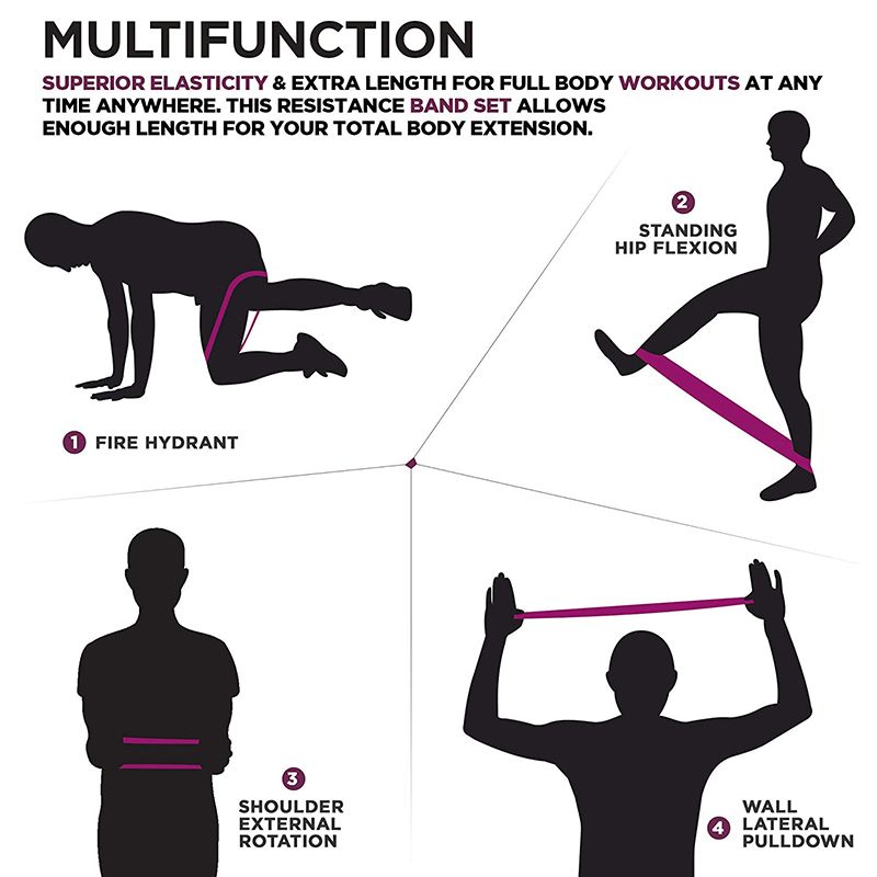 RDX PR 5-in-1 Pull Up Assist & Body Stretching Bands for Resistance Training