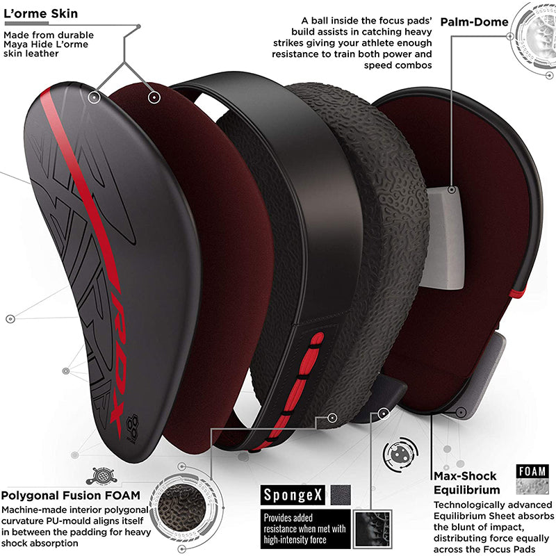 RDX F6 KARA ALMOFADAS DE FOCO - RDX 446ceff72d