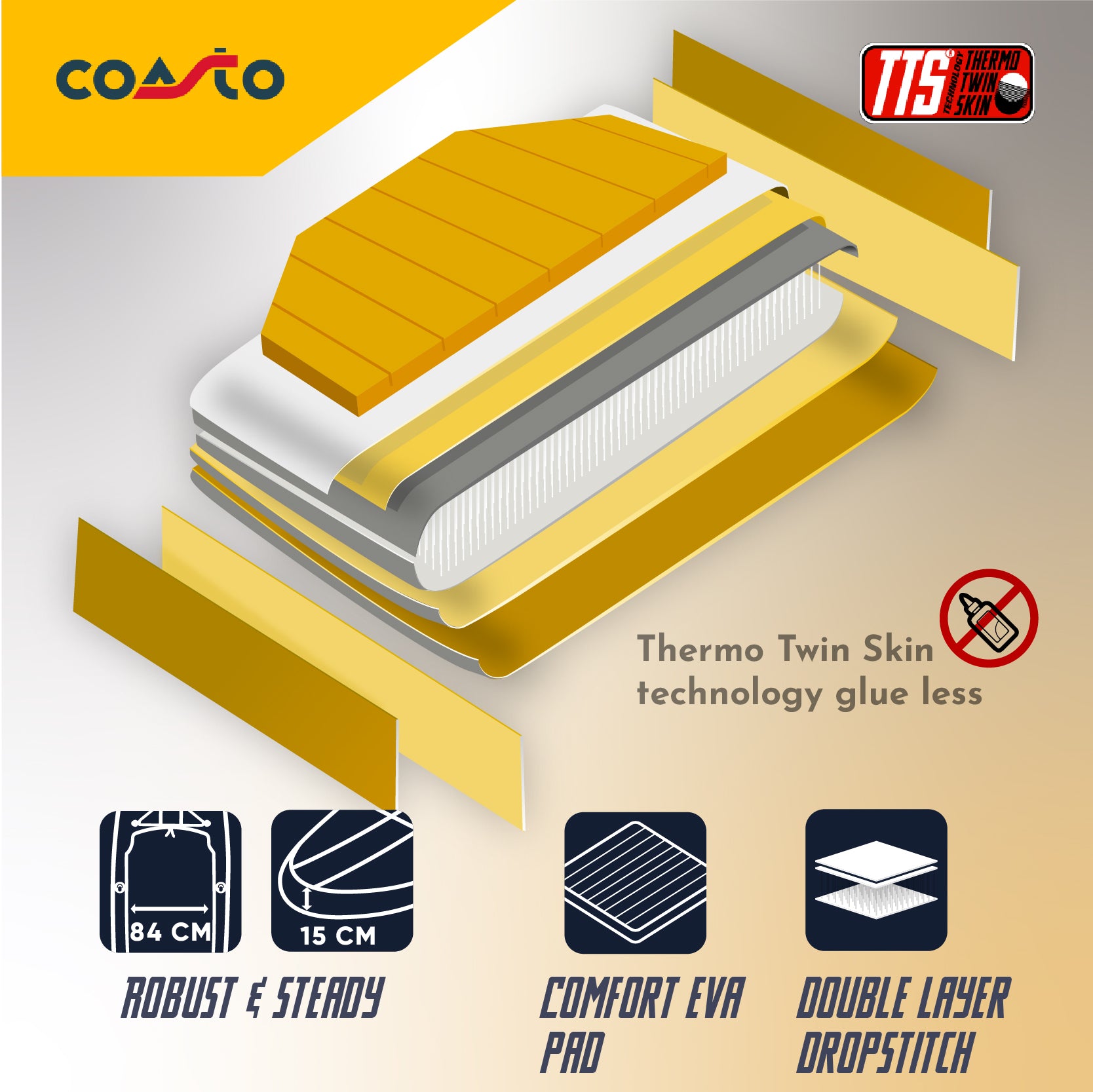 Coasto Argo 11'