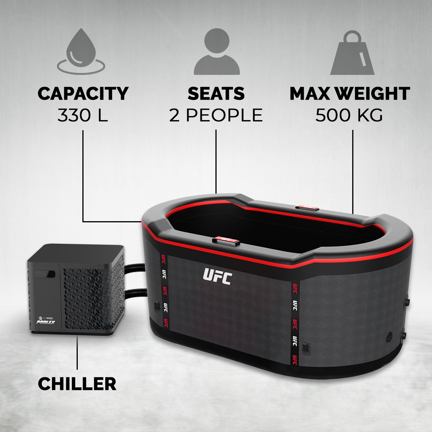Netspa UFC IceBath Duo Kit Refrigerador 3-40°C Nuevo en Wellness -5kw