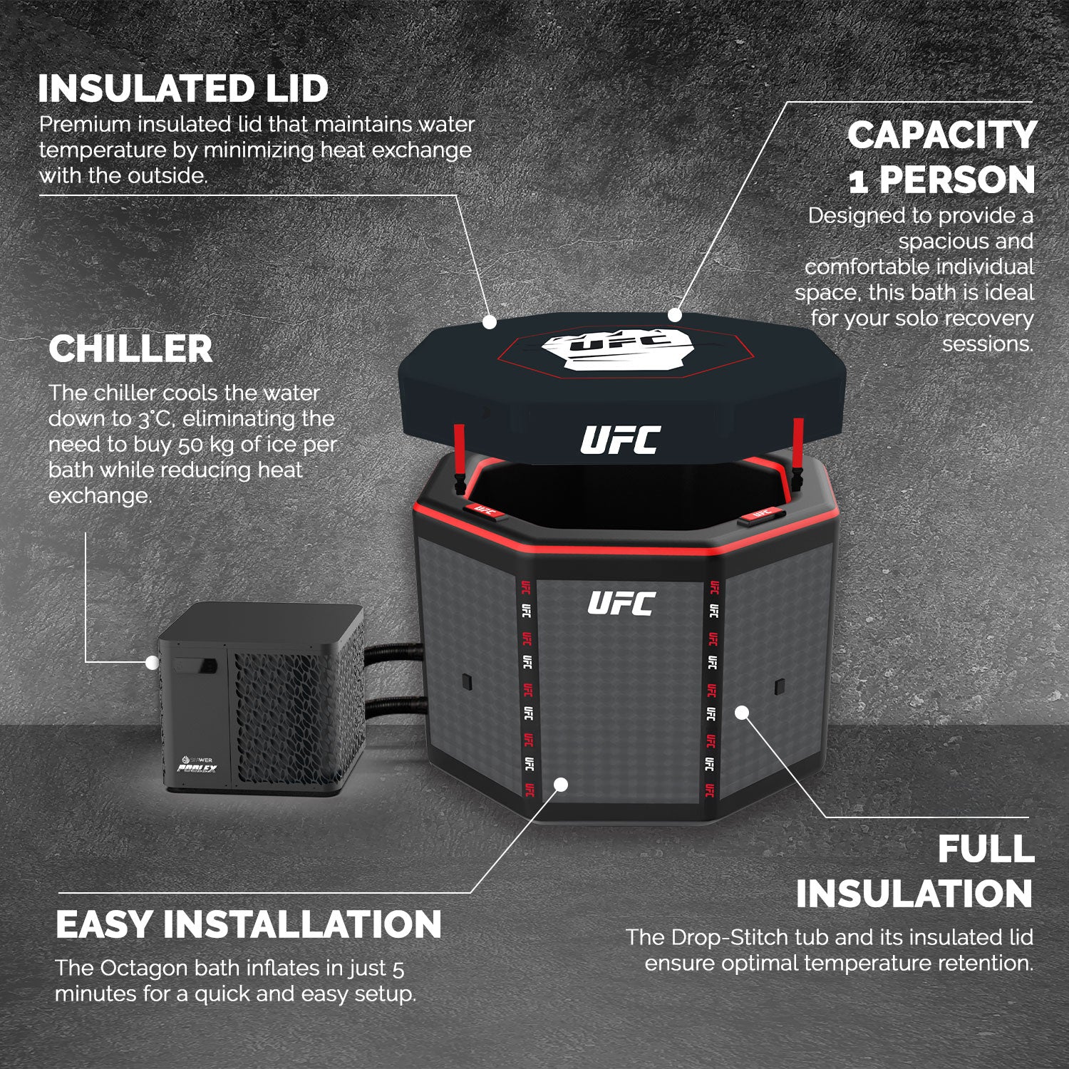 Kit de refrigeración Netspa UFC Octagon IceBath 3-40°C Nuevo en Wellness - 3kw