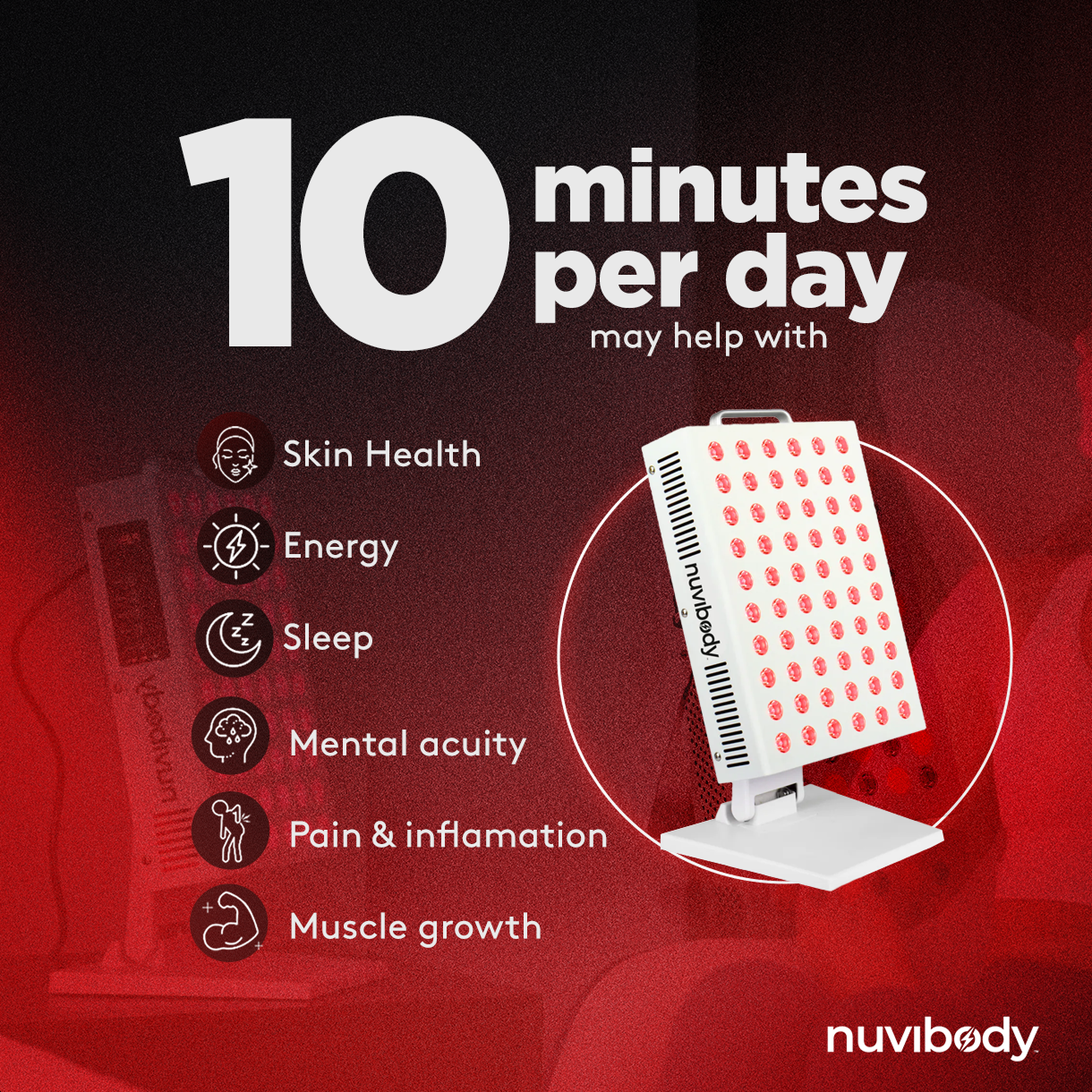 Nuvibody CORE 300