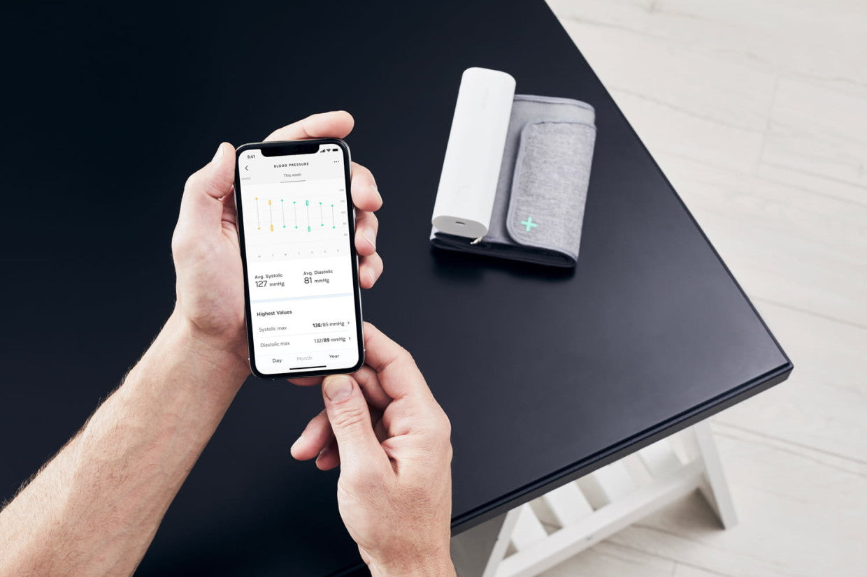 BPM Connect