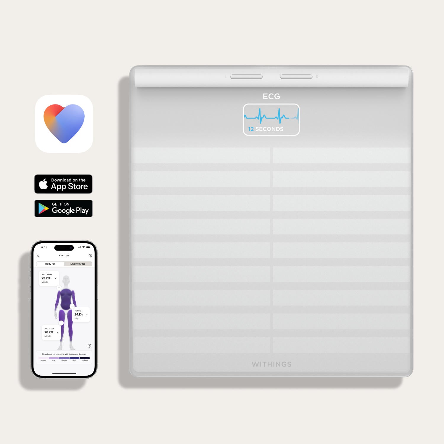 Báscula Body Scan - White