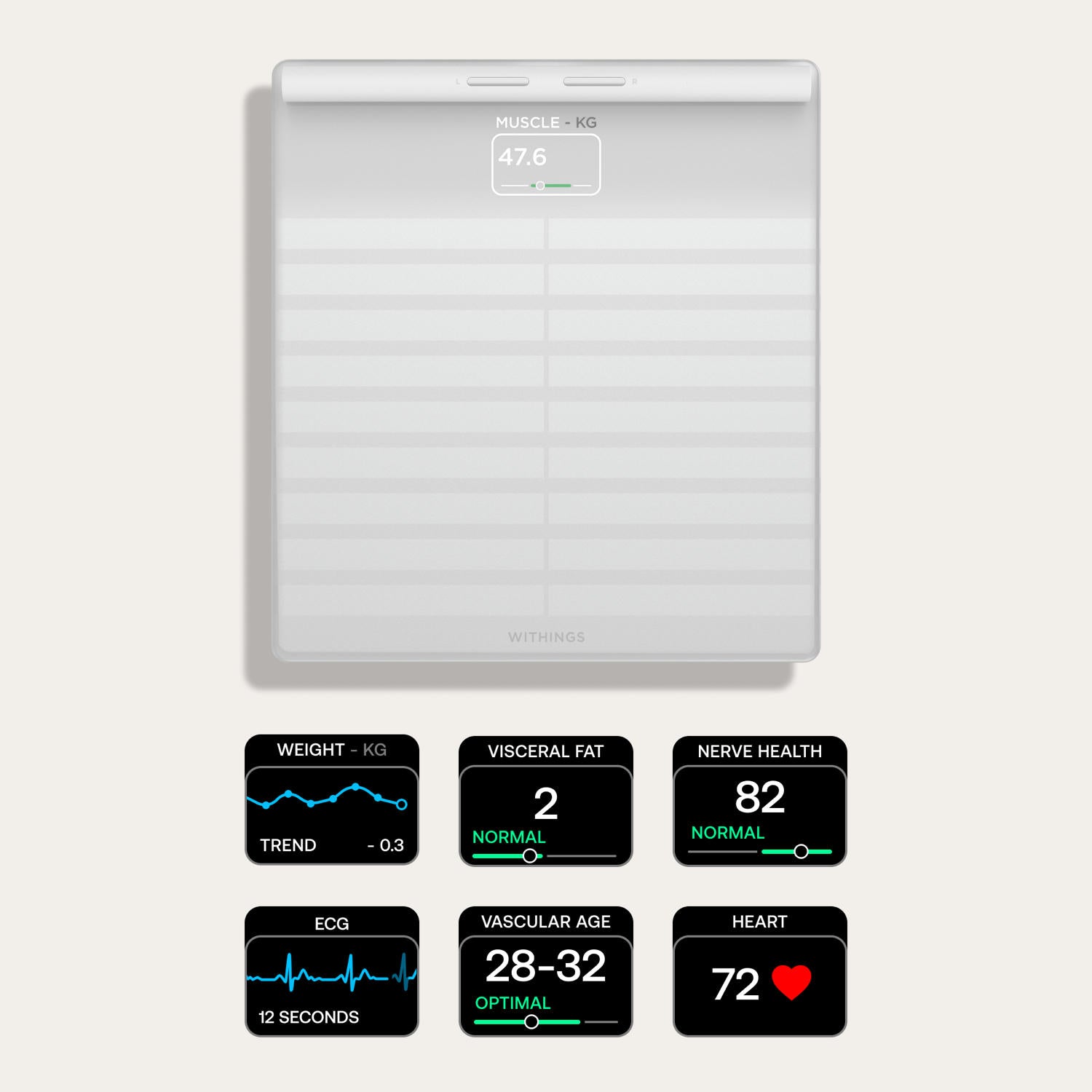 Báscula Body Scan - White