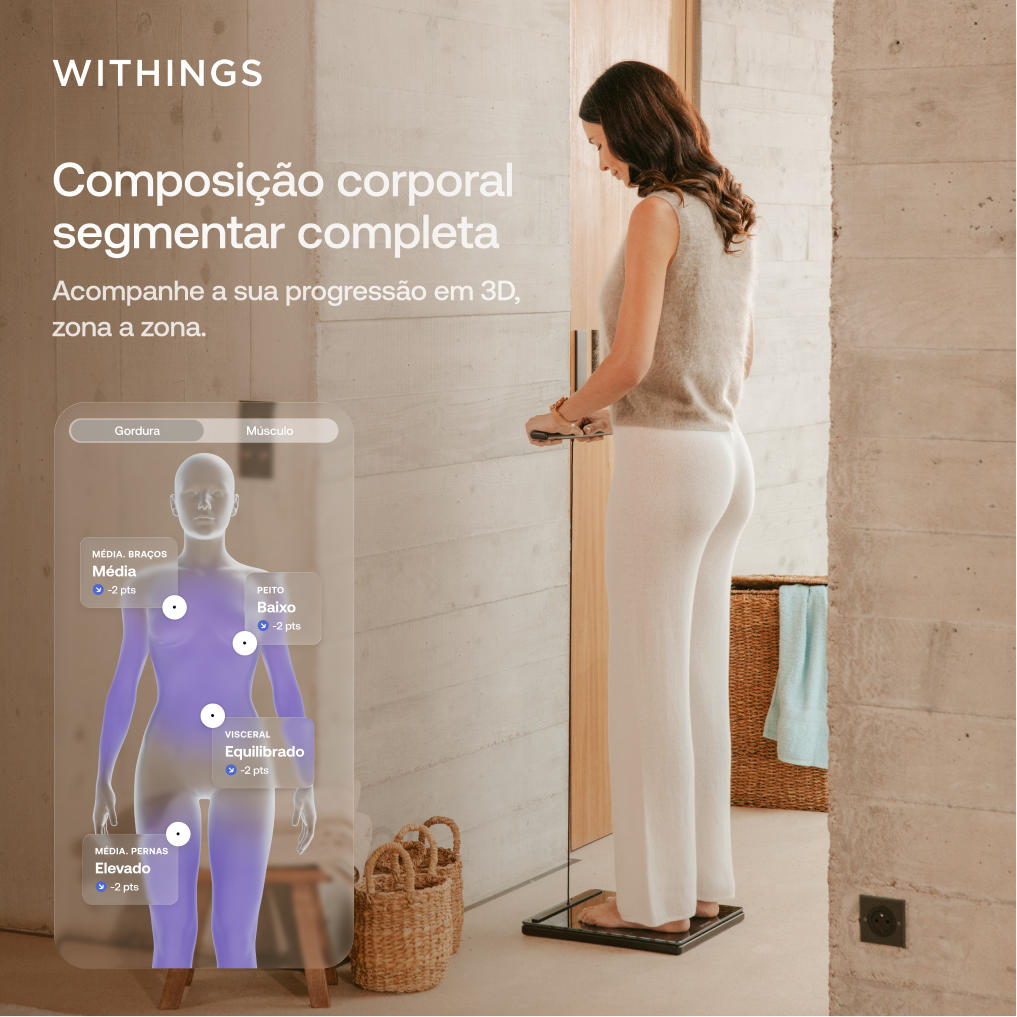 Withings - Balança BodyScan 2