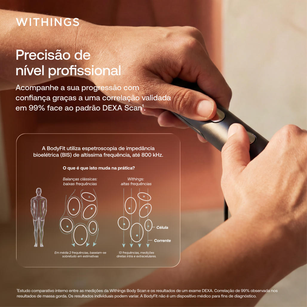 Withings - Balança BodyFit (Black)