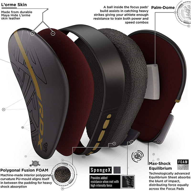 RDX F6 KARA ALMOFADAS DE FOCO - RDX 48203cdf76
