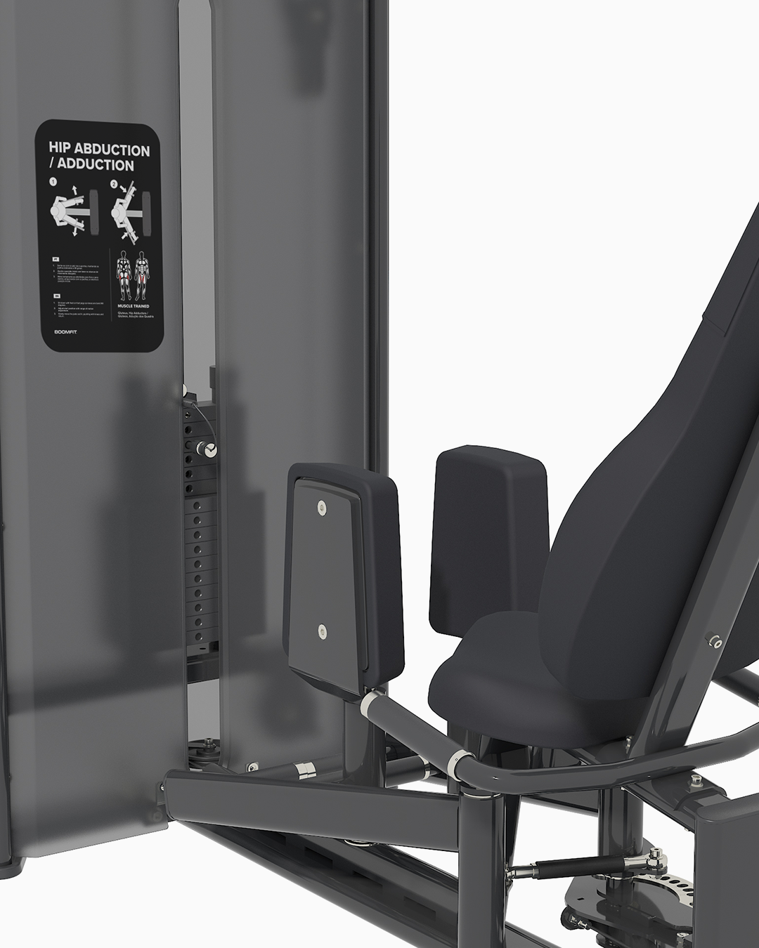 Abducteur / Adducteur de Hanches