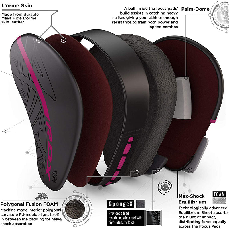 RDX F6 KARA ALMOFADAS DE FOCO - RDX eb8d7d7286