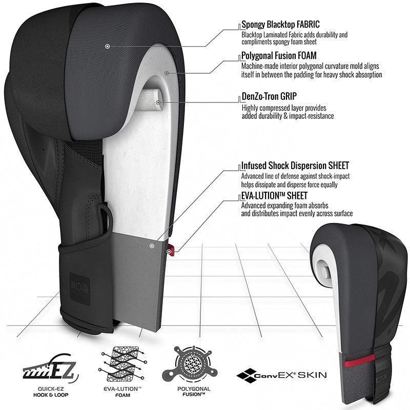 RDX F15 Noir Preto Luvas De Boxe - RDX 2fddd29f50