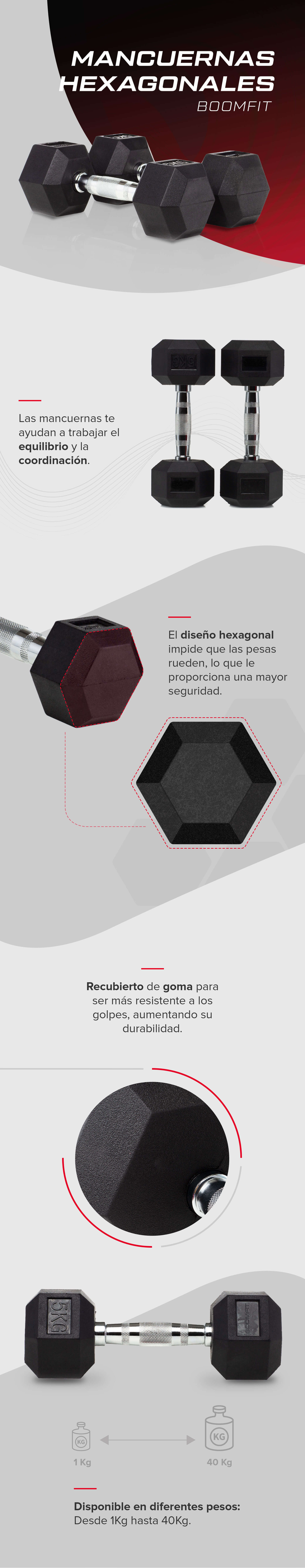 Mancueranas 7Kg Bodytone - Negro - Pesas Hexagonales
